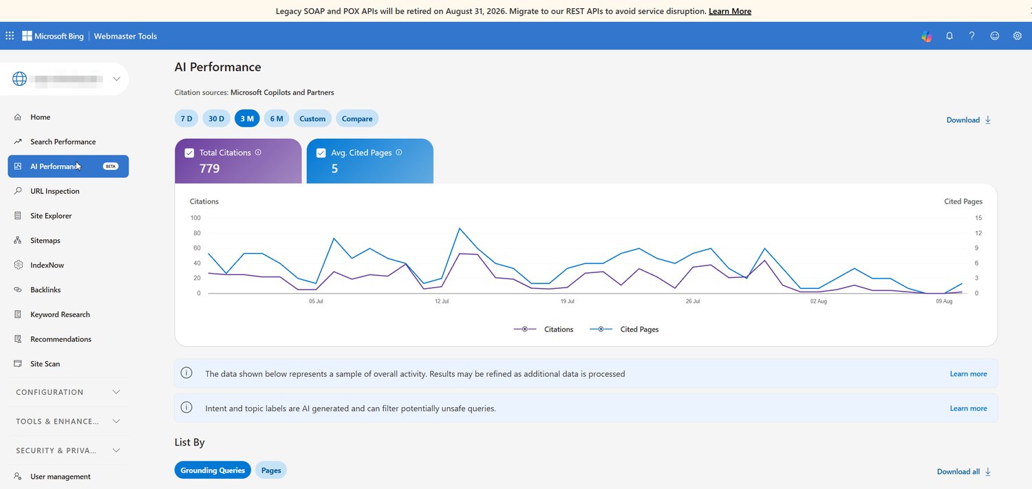Bing AI Performance: 779 цитат в ответах ИИ за 3 месяца, в среднем 5 цитируемых страниц