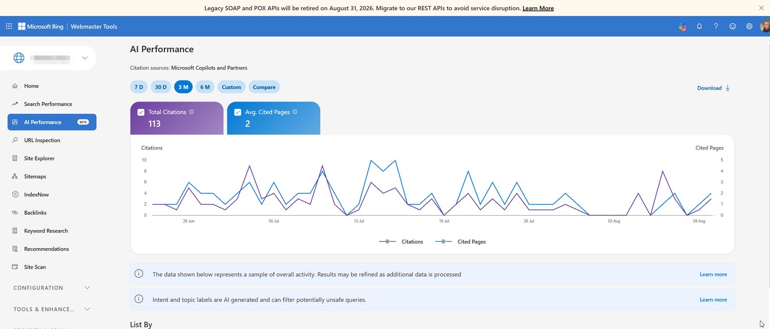Bing AI Performance: 113 цитат в ответах ИИ, в среднем 2 цитируемые страницы