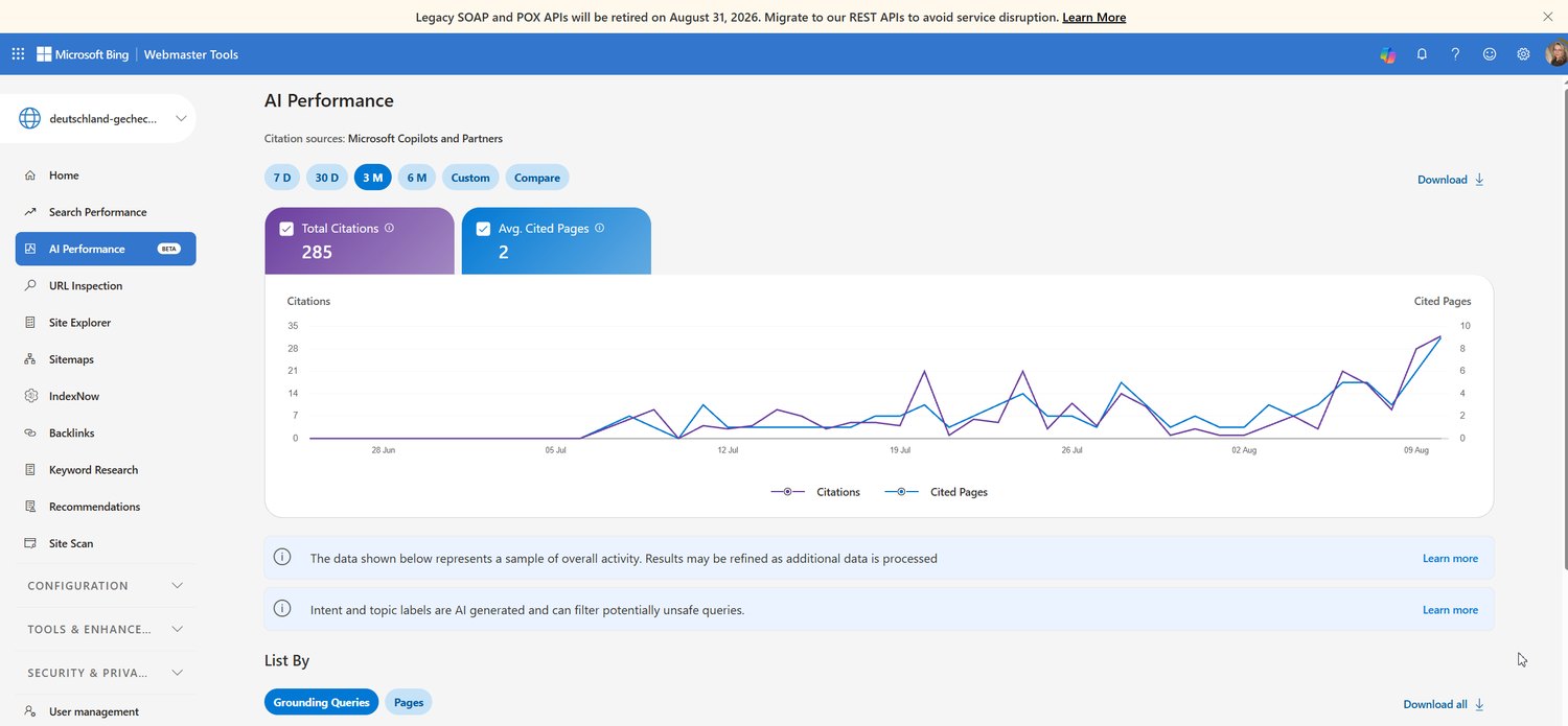 Bing AI Performance: 285 цитат в ответах ИИ за 3 месяца